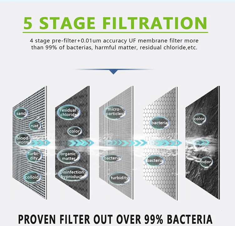 8000L Ultrafiltration Filter Hot Sale UF Membrane Ultrafiltratied Water Machine